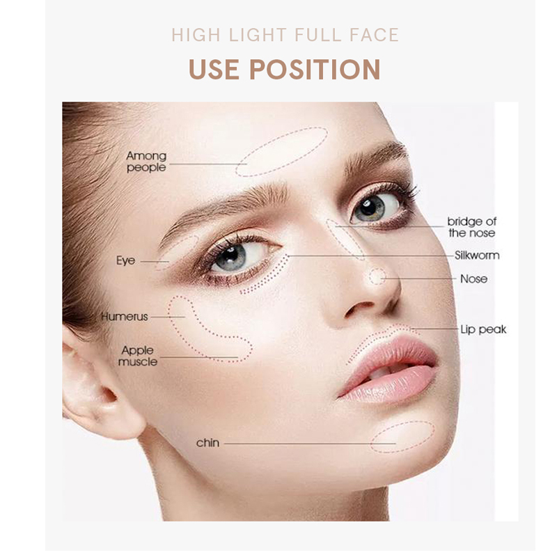 IMAGIC 4-Color vurgulayıcı ve  - Highlighter Bronzer Palette incelemesi ve fiyatı