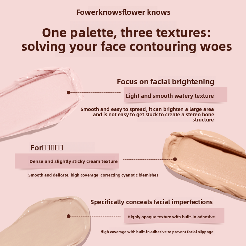 FLOWER KNOWS THE SWEETIE BEAR  - Highlighter Bronzer Palette incelemesi ve fiyatı