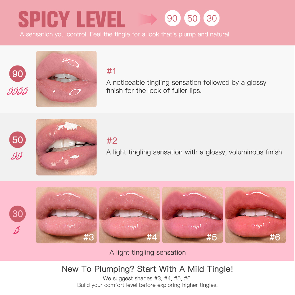 Dudak Dolgunlaştırıcı Şeffaf D - Lip Gloss Plumping incelemesi ve fiyatı